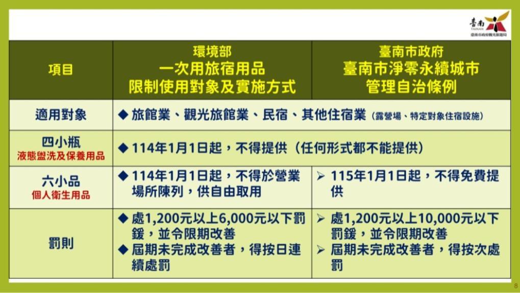 白河 汤泉美地温泉会馆酒店 外观 照片